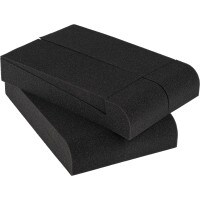 Main product image for Talent Resopad Monitor Speaker Isolation Pads233-065